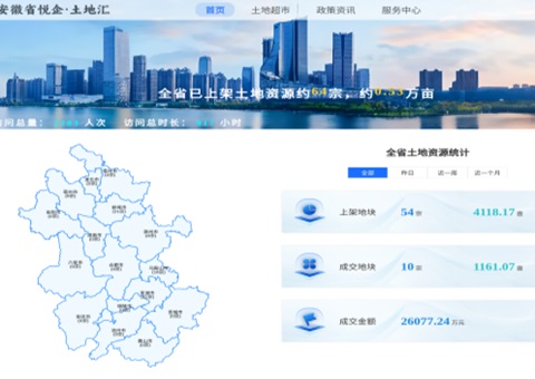 安徽省天然资源厅打造用地推介招商新模式